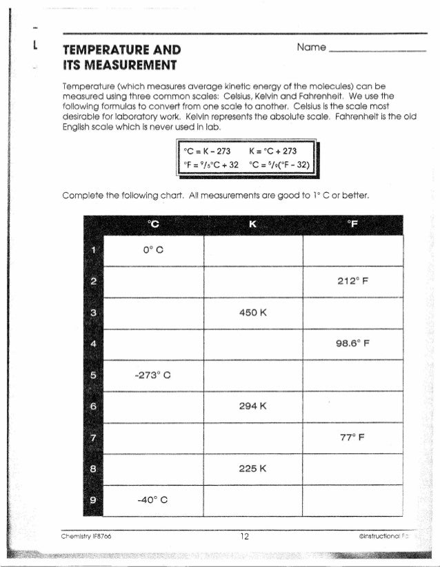 Printables Temperature And Its Measurement Worksheet and its measurement worksheet davezan temperature davezan