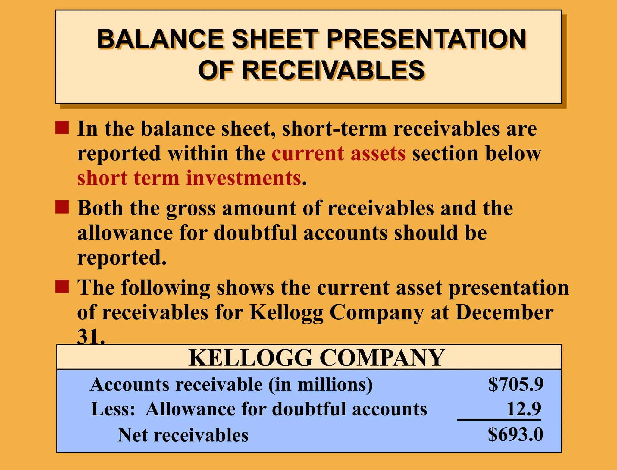 Chapter 09 ACCOUNTING FOR RECEIVABLES.ppt