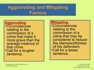 © Prentice Hall 2008
Pearson Education, Inc
Upper Saddle River, NJ 07458
Criminal Justice: A Brief Introduction, 7E
by Frank Schmalleger
24
Aggravating and Mitigating
Factors
Aggravating
Circumstances
relating to the
commission of a
crime that make it
more grave than the
average instance of
that crime.
Call for a tougher
sentence.
Mitigating
Circumstances
relating to the
commission of a
crime that may be
considered to reduce
the blameworthiness
of the defendant.
Call for a lesser
sentence.
 