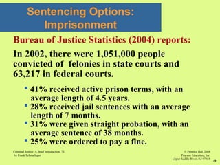 © Prentice Hall 2008
Pearson Education, Inc
Upper Saddle River, NJ 07458
Criminal Justice: A Brief Introduction, 7E
by Frank Schmalleger
49
Sentencing Options:
Imprisonment
In 2002, there were 1,051,000 people
convicted of felonies in state courts and
63,217 in federal courts.
 41% received active prison terms, with an
average length of 4.5 years.
 28% received jail sentences with an average
length of 7 months.
 31% were given straight probation, with an
average sentence of 38 months.
 25% were ordered to pay a fine.
Bureau of Justice Statistics (2004) reports:
 