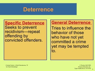 © Prentice Hall 2008
Pearson Education, Inc
Upper Saddle River, NJ 07458
Criminal Justice: A Brief Introduction, 7E
by Frank Schmalleger
9
Deterrence
Specific Deterrence
Seeks to prevent
recidivism—repeat
offending by
convicted offenders.
General Deterrence
Tries to influence the
behavior of those
who have not yet
committed a crime
yet may be tempted
to.
 