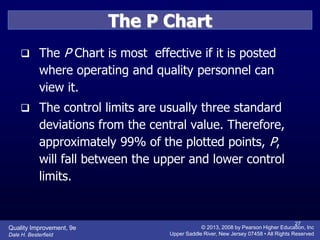 Ch09_. Control Chart for Attributes.ppt