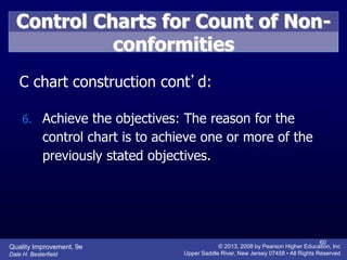 Control Objectives Chart Ch09_. Control Chart for Attributes.ppt
