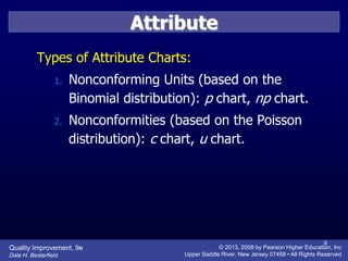 Ch09_. Control Chart for Attributes.ppt