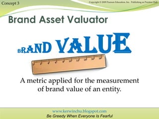 www.kerwinchu.blogspot.com
Be Greedy When Everyone Is Fearful
Copyright © 2009 Pearson Education, Inc. Publishing as Prentice Hall
Concept 3
Brand Asset Valuator
BRAND VALUE
A metric applied for the measurement
of brand value of an entity.
 