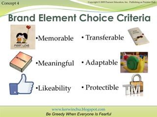 www.kerwinchu.blogspot.com
Be Greedy When Everyone Is Fearful
Copyright © 2009 Pearson Education, Inc. Publishing as Prentice Hall
Concept 4
Brand Element Choice Criteria
•Memorable
•Meaningful
•Likeability
• Transferable
• Adaptable
• Protectible
 