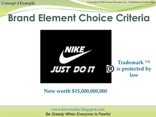 www.kerwinchu.blogspot.com
Be Greedy When Everyone Is Fearful
Copyright © 2009 Pearson Education, Inc. Publishing as Prentice Hall
Concept 4 Example
Brand Element Choice Criteria
Now worth $15,000,000,000
Trademark ™
is protected by
law
 