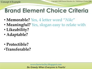 www.kerwinchu.blogspot.com
Be Greedy When Everyone Is Fearful
Copyright © 2009 Pearson Education, Inc. Publishing as Prentice Hall
Concept 4 Example
Brand Element Choice Criteria
• Memorable? Yes, 4 letter word “Nike”
• Meaningful? Yes, slogan easy to relate with
• Likeability?
• Adaptable?
• Protectible?
•Transferable?
 