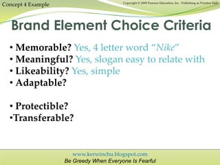 www.kerwinchu.blogspot.com
Be Greedy When Everyone Is Fearful
Copyright © 2009 Pearson Education, Inc. Publishing as Prentice Hall
Concept 4 Example
Brand Element Choice Criteria
• Memorable? Yes, 4 letter word “Nike”
• Meaningful? Yes, slogan easy to relate with
• Likeability? Yes, simple
• Adaptable?
• Protectible?
•Transferable?
 