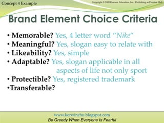 www.kerwinchu.blogspot.com
Be Greedy When Everyone Is Fearful
Copyright © 2009 Pearson Education, Inc. Publishing as Prentice Hall
Concept 4 Example
Brand Element Choice Criteria
• Memorable? Yes, 4 letter word “Nike”
• Meaningful? Yes, slogan easy to relate with
• Likeability? Yes, simple
• Adaptable? Yes, slogan applicable in all
aspects of life not only sport
• Protectible? Yes, registered trademark
•Transferable?
 