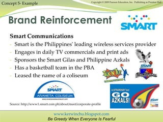 www.kerwinchu.blogspot.com
Be Greedy When Everyone Is Fearful
Copyright © 2009 Pearson Education, Inc. Publishing as Prentice Hall
Concept 5- Example
Brand Reinforcement
Smart Communications
- Smart is the Philippines' leading wireless services provider
- Engages in daily TV commercials and print ads
- Sponsors the Smart Gilas and Philippine Azkals
- Has a basketball team in the PBA
- Leased the name of a coliseum
Source: http://www1.smart.com.ph/about/meet/corporate-profile
 