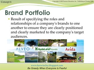 www.kerwinchu.blogspot.com
Be Greedy When Everyone Is Fearful
Copyright © 2009 Pearson Education, Inc. Publishing as Prentice Hall
Concept 6
 Result of specifying the roles and
relationships of a company's brands to one
another to ensure they are clearly positioned
and clearly marketed to the company's target
audiences.
Brand Portfolio
 
