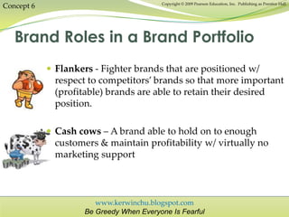 www.kerwinchu.blogspot.com
Be Greedy When Everyone Is Fearful
Copyright © 2009 Pearson Education, Inc. Publishing as Prentice Hall
Concept 6
Brand Roles in a Brand Portfolio
 Flankers - Fighter brands that are positioned w/
respect to competitors’ brands so that more important
(profitable) brands are able to retain their desired
position.
 Cash cows – A brand able to hold on to enough
customers & maintain profitability w/ virtually no
marketing support
 