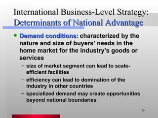 International Business-Level Strategy:  Determinants of National Advantage Demand conditions:   characterized by the nature and size of buyers’ needs in the home market for the industry’s goods or services size of market segment can lead to scale-efficient facilities efficiency can lead to domination of the industry in other countries specialized demand may create opportunities beyond national boundaries 