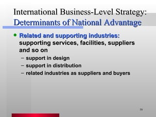 International Business-Level Strategy:  Determinants of National Advantage Related and supporting industries:  supporting services, facilities, suppliers and so on support in design support in distribution related industries as suppliers and buyers 