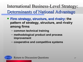 International Business-Level Strategy:  Determinants of National Advantage Firm strategy, structure, and rivalry:  the pattern of strategy, structure, and rivalry among firms common technical training methodological product and process improvement cooperative and competitive systems Click Here Return to Discussion Questions 