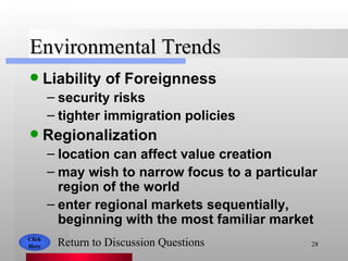 Environmental Trends Liability of Foreignness security risks tighter immigration policies Regionalization location can affect value creation may wish to narrow focus to a particular region of the world enter regional markets sequentially, beginning with the most familiar market Click Here Return to Discussion Questions 