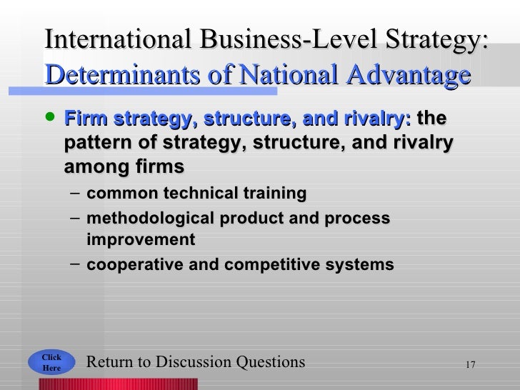 determinants of national advantage Resources and skills necessary for competitive advantage in an industry small, export-dependent nations where all determinants of national competitiveness. determinants of national advantage Resources and skills necessary for competitive advantage in an industry small, export-dependent nations where all determinants of national competitiveness.