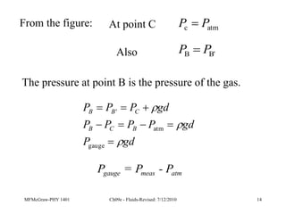 MFMcGraw-PHY 1401 Ch09e - Fluids-Revised: 7/12/2010 14
Also
atm
c P
P 
At point C
B'
B P
P 
The pressure at point B is the pressure of the gas.
gd
P
gd
P
P
P
P
gd
P
P
P
B
C
B
C
B
B











gauge
atm
'
From the figure:
gauge meas atm
P = P - P
 