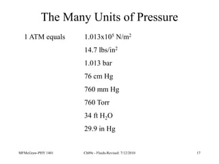 MFMcGraw-PHY 1401 Ch09e - Fluids-Revised: 7/12/2010 17
The Many Units of Pressure
1 ATM equals 1.013x105 N/m2
14.7 lbs/in2
1.013 bar
76 cm Hg
760 mm Hg
760 Torr
34 ft H2O
29.9 in Hg
 