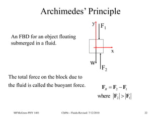 MFMcGraw-PHY 1401 Ch09e - Fluids-Revised: 7/12/2010 22
Archimedes’ Principle
An FBD for an object floating
submerged in a fluid.
The total force on the block due to
the fluid is called the buoyant force.
1
2
1
2
where F
F
F
F
F



B
w
F2
F1
x
y
 