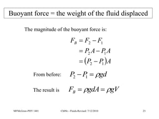 MFMcGraw-PHY 1401 Ch09e - Fluids-Revised: 7/12/2010 23
The magnitude of the buoyant force is:
 A
P
P
A
P
A
P
F
F
FB
1
2
1
2
1
2






gd
P
P 

 1
2
From before:
gV
gdA
FB 
 

The result is
Buoyant force = the weight of the fluid displaced
 