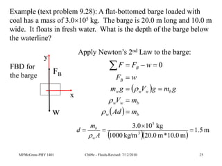 MFMcGraw-PHY 1401 Ch09e - Fluids-Revised: 7/12/2010 25
Example (text problem 9.28): A flat-bottomed barge loaded with
coal has a mass of 3.0105 kg. The barge is 20.0 m long and 10.0 m
wide. It floats in fresh water. What is the depth of the barge below
the waterline?
x
y
w
FB
FBD for
the barge
Apply Newton’s 2nd Law to the barge:
 
  b
w
b
w
w
b
w
w
w
B
B
m
Ad
m
V
g
m
g
V
g
m
w
F
w
F
F












0
  
m
5
.
1
m
10.0
*
m
0
.
20
kg/m
1000
kg
10
0
.
3
3
5




A
m
d
w
b

 