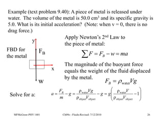 MFMcGraw-PHY 1401 Ch09e - Fluids-Revised: 7/12/2010 26
Example (text problem 9.40): A piece of metal is released under
water. The volume of the metal is 50.0 cm3 and its specific gravity is
5.0. What is its initial acceleration? (Note: when v = 0, there is no
drag force.)
FBD for
the metal ma
w
F
F B 



Vg
FB water


The magnitude of the buoyant force
equals the weight of the fluid displaced
by the metal.
Solve for a: 












 1
ρ
ρ
ρ
ρ
object
object
water
object
object
water
V
V
g
g
V
Vg
g
m
F
a B
Apply Newton’s 2nd Law to
the piece of metal:
x
y
w
FB
 