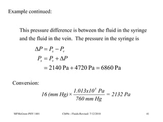 MFMcGraw-PHY 1401 Ch09e - Fluids-Revised: 7/12/2010 41
Example continued:
This pressure difference is between the fluid in the syringe
and the fluid in the vein. The pressure in the syringe is
Pa
6860
Pa
4720
Pa
2140 








P
P
P
P
P
P
v
s
v
s
5
1.013x10 Pa
16 (mm Hg)× = 2132 Pa
760 mm Hg
Conversion:
 