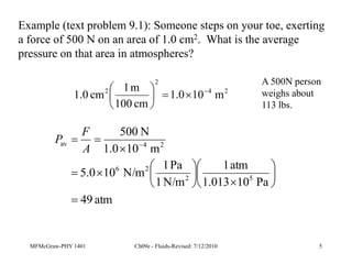 MFMcGraw-PHY 1401 Ch09e - Fluids-Revised: 7/12/2010 5
Example (text problem 9.1): Someone steps on your toe, exerting
a force of 500 N on an area of 1.0 cm2. What is the average
pressure on that area in atmospheres?
atm
49
Pa
10
013
.
1
atm
1
N/m
1
Pa
1
N/m
10
0
.
5
m
10
1.0
N
500
5
2
2
6
2
4
av


















 
A
F
P
2
4
2
2
m
10
0
.
1
cm
100
m
1
cm
0
.
1 








A 500N person
weighs about
113 lbs.
 