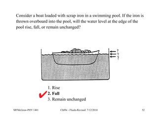 MFMcGraw-PHY 1401 Ch09e - Fluids-Revised: 7/12/2010 52
1. Rise
2. Fall
3. Remain unchanged
Consider a boat loaded with scrap iron in a swimming pool. If the iron is
thrown overboard into the pool, will the water level at the edge of the
pool rise, fall, or remain unchanged?
 