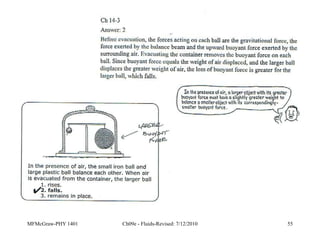 MFMcGraw-PHY 1401 Ch09e - Fluids-Revised: 7/12/2010 55
 
