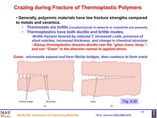 ch09_Material fracture and Material Engineering.ppt