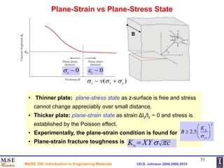 Plane Strain Condition ch09_Material fracture and Material Engineering.ppt