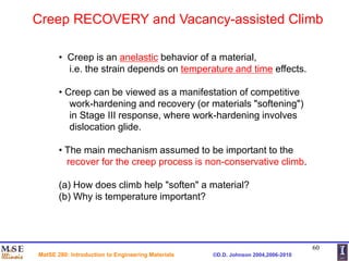 ch09_Material fracture and Material Engineering.ppt