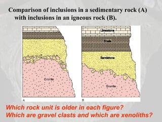 Igneous Rocks Inclusions Ch09 geologic time_fall2007 (1) | PPT
