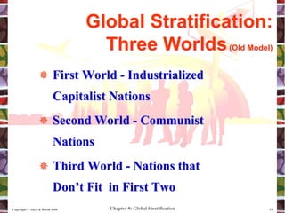 Chapter 9: Global Stratification
Copyright © Allyn & Bacon 2008 19
 First World - Industrialized
Capitalist Nations
 Second World - Communist
Nations
 Third World - Nations that
Don’t Fit in First Two
Global Stratification:
Three Worlds(Old Model)
 