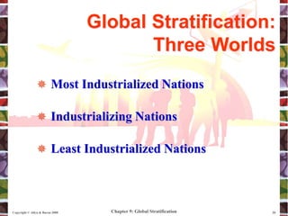 Chapter 9: Global Stratification
Copyright © Allyn & Bacon 2008 20
 Most Industrialized Nations
 Industrializing Nations
 Least Industrialized Nations
Global Stratification:
Three Worlds
 