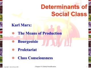 Chapter 9: Global Stratification
Copyright © Allyn & Bacon 2008 7
Karl Marx:
 The Means of Production
 Bourgeoisie
 Proletariat
 Class Consciousness
Determinants of
Social Class
 