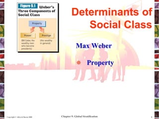 Chapter 9: Global Stratification
Copyright © Allyn & Bacon 2008 8
Max Weber
 Property
Determinants of
Social Class
 