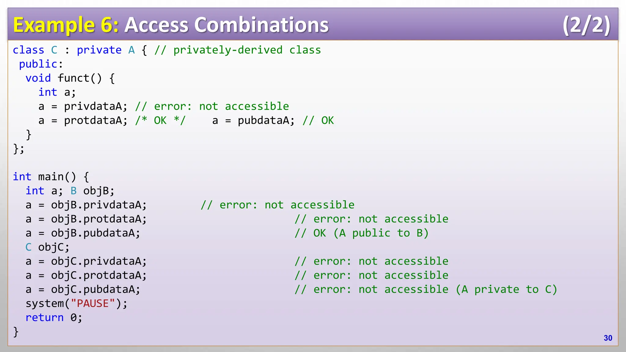Example 6: Access Combinations (2/2) class C : private A { // privately-derived class public: void funct() { int a; a = privdataA; // error: not accessible a = protdataA; /* OK */ a = pubdataA; // OK } }; int main() { int a; B objB; a = objB.privdataA; // error: not accessible a = objB.protdataA; // error: not accessible a = objB.pubdataA; // OK (A public to B) C objC; a = objC.privdataA; // error: not accessible a = objC.protdataA; // error: not accessible a = objC.pubdataA; // error: not accessible (A private to C) system("PAUSE"); return 0; } 30 