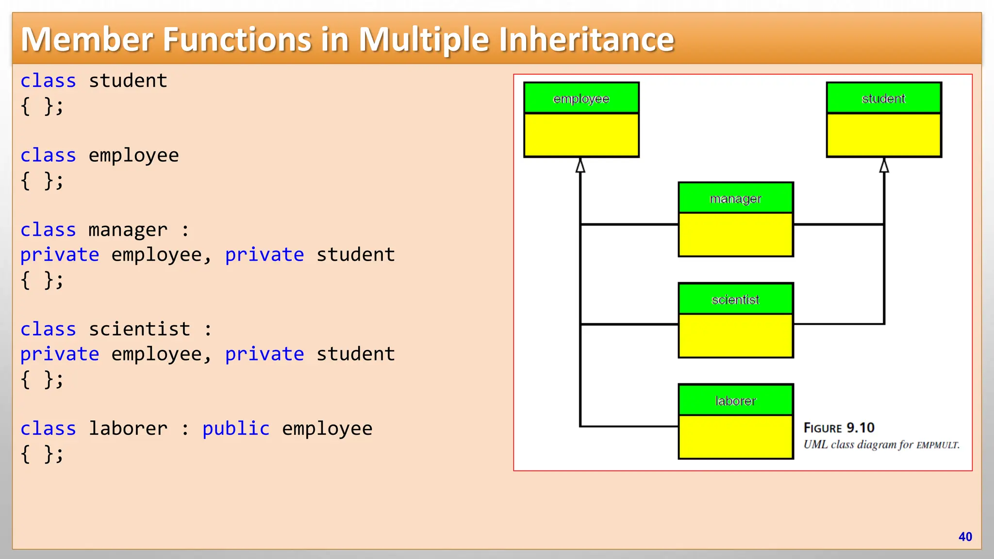 Member Functions in Multiple Inheritance class student { }; class employee { }; class manager : private employee, private student { }; class scientist : private employee, private student { }; class laborer : public employee { }; 40 