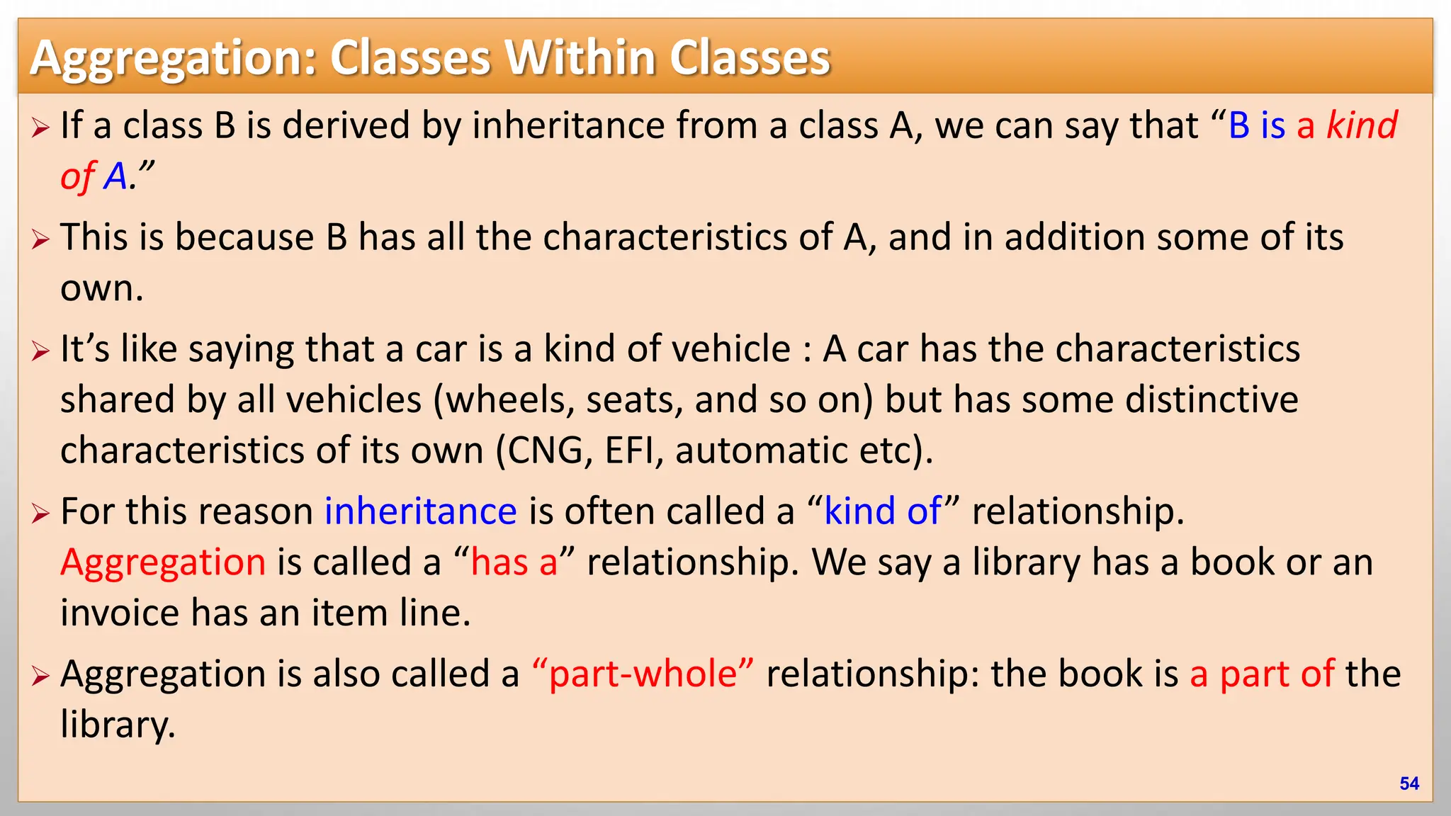 Aggregation: Classes Within Classes  If a class B is derived by inheritance from a class A, we can say that “B is a kind of A.”  This is because B has all the characteristics of A, and in addition some of its own.  It’s like saying that a car is a kind of vehicle : A car has the characteristics shared by all vehicles (wheels, seats, and so on) but has some distinctive characteristics of its own (CNG, EFI, automatic etc).  For this reason inheritance is often called a “kind of” relationship. Aggregation is called a “has a” relationship. We say a library has a book or an invoice has an item line.  Aggregation is also called a “part-whole” relationship: the book is a part of the library. 54 