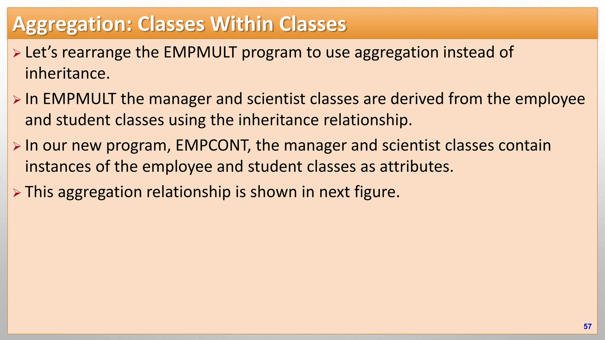 Aggregation: Classes Within Classes  Let’s rearrange the EMPMULT program to use aggregation instead of inheritance.  In EMPMULT the manager and scientist classes are derived from the employee and student classes using the inheritance relationship.  In our new program, EMPCONT, the manager and scientist classes contain instances of the employee and student classes as attributes.  This aggregation relationship is shown in next figure. 57 