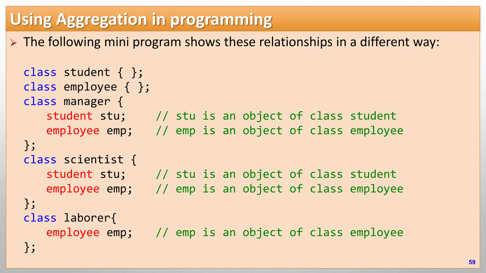 Using Aggregation in programming  The following mini program shows these relationships in a different way: class student { }; class employee { }; class manager { student stu; // stu is an object of class student employee emp; // emp is an object of class employee }; class scientist { student stu; // stu is an object of class student employee emp; // emp is an object of class employee }; class laborer{ employee emp; // emp is an object of class employee }; 59 