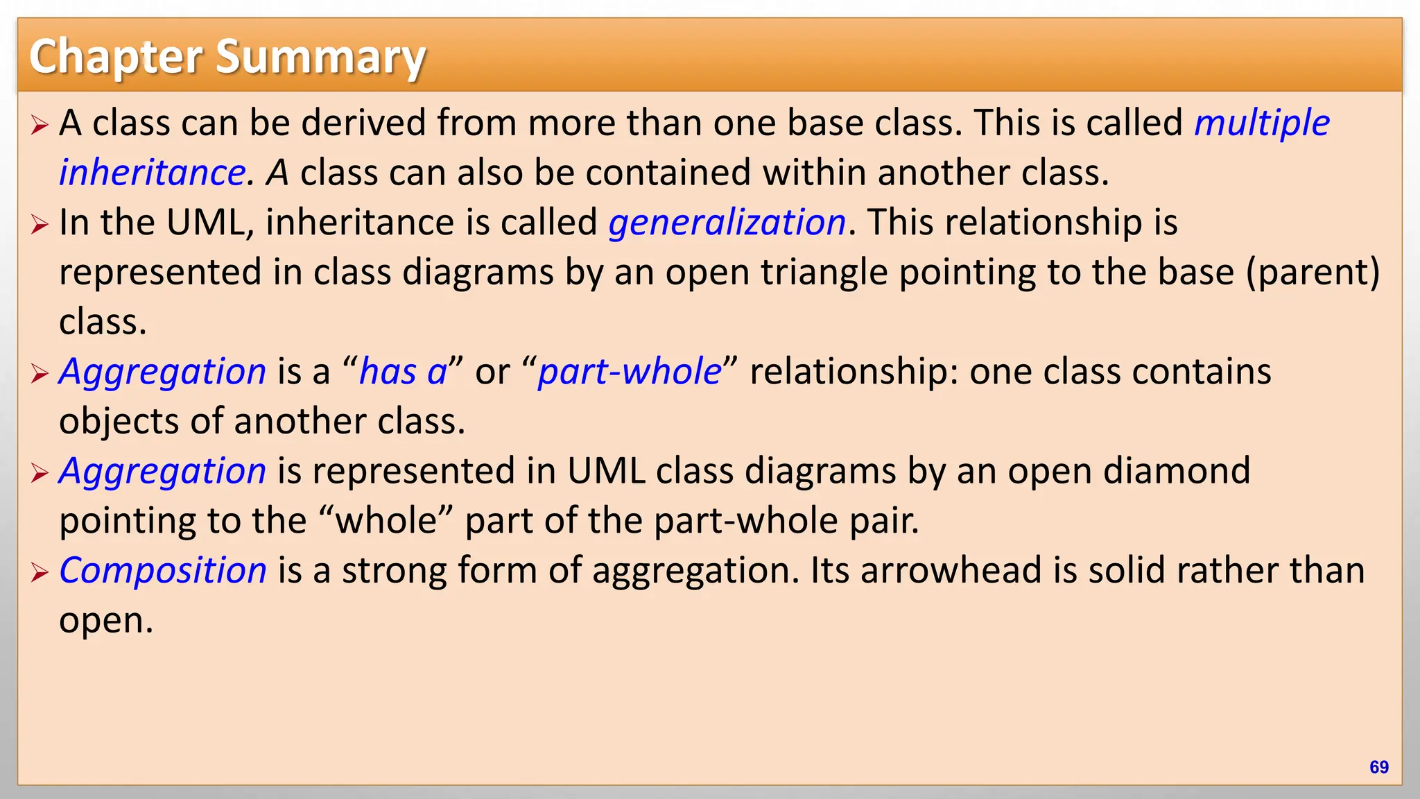Chapter Summary  A class can be derived from more than one base class. This is called multiple inheritance. A class can also be contained within another class.  In the UML, inheritance is called generalization. This relationship is represented in class diagrams by an open triangle pointing to the base (parent) class.  Aggregation is a “has a” or “part-whole” relationship: one class contains objects of another class.  Aggregation is represented in UML class diagrams by an open diamond pointing to the “whole” part of the part-whole pair.  Composition is a strong form of aggregation. Its arrowhead is solid rather than open. 69 