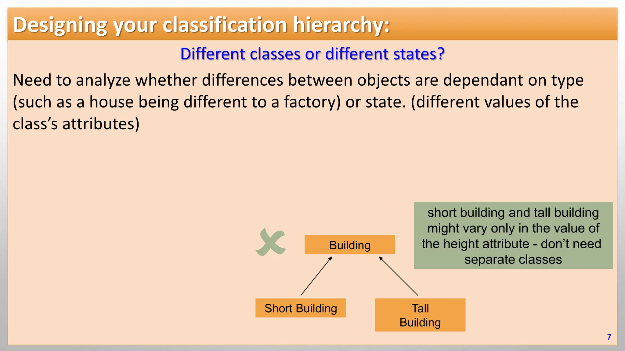 Designing your classification hierarchy: Different classes or different states? Need to analyze whether differences between objects are dependant on type (such as a house being different to a factory) or state. (different values of the class’s attributes) 7 Building Short Building Tall Building  short building and tall building might vary only in the value of the height attribute - don’t need separate classes 