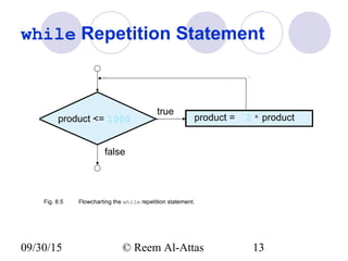 09/30/15 © Reem Al-Attas 13
while Repetition Statement
product <= 1000 product = 2 * product
true
false
Fig. 8.5 Flowcharting the while repetition statement.
 