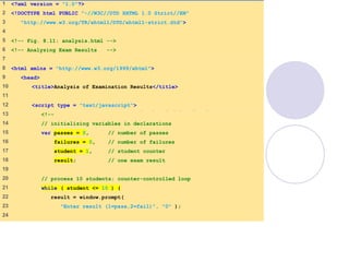 analysis.html
(1 of 2)
1 <?xml version = "1.0"?>
2 <!DOCTYPE html PUBLIC "-//W3C//DTD XHTML 1.0 Strict//EN"
3 "http://www.w3.org/TR/xhtml1/DTD/xhtml1-strict.dtd">
4
5 <!-- Fig. 8.11: analysis.html -->
6 <!-- Analyzing Exam Results -->
7
8 <html xmlns = "http://www.w3.org/1999/xhtml">
9 <head>
10 <title>Analysis of Examination Results</title>
11
12 <script type = "text/javascript">
13 <!--
14 // initializing variables in declarations
15 var passes = 0, // number of passes
16 failures = 0, // number of failures
17 student = 1, // student counter
18 result; // one exam result
19
20 // process 10 students; counter-controlled loop
21 while ( student <= 10 ) {
22 result = window.prompt(
23 "Enter result (1=pass,2=fail)", "0" );
24
 