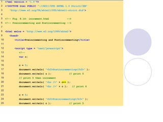 increment.html
(1 of 2)
1 <?xml version = "1.0"?>
2 <!DOCTYPE html PUBLIC "-//W3C//DTD XHTML 1.0 Strict//EN"
3 "http://www.w3.org/TR/xhtml1/DTD/xhtml1-strict.dtd">
4
5 <!-- Fig. 8.14: increment.html -->
6 <!-- Preincrementing and Postincrementing -->
7
8 <html xmlns = "http://www.w3.org/1999/xhtml">
9 <head>
10 <title>Preincrementing and Postincrementing</title>
11
12 <script type = "text/javascript">
13 <!--
14 var c;
15
16 c = 5;
17 document.writeln( "<h3>Postincrementing</h3>" );
18 document.writeln( c ); // print 5
19 // print 5 then increment
20 document.writeln( "<br />" + c++ );
21 document.writeln( "<br />" + c ); // print 6
22
23 c = 5;
24 document.writeln( "<h3>Preincrementing</h3>" );
25 document.writeln( c ); // print 5
 
